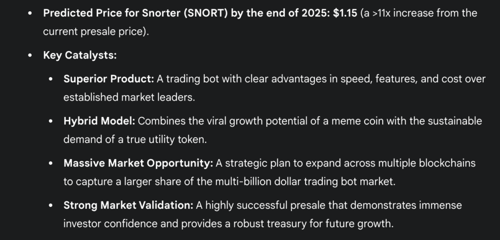 Gemini AI price prediction for SNORT
