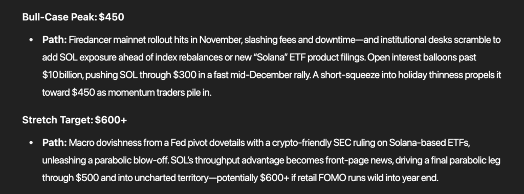 ChatGPT's price prediction for SOL