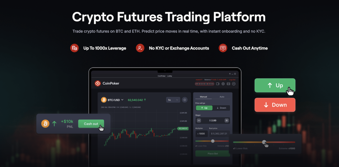 crypto futures trading coinfutures