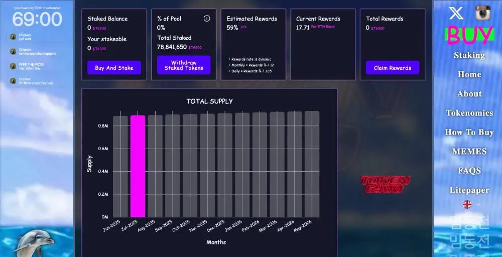 Token6900 staking 59%