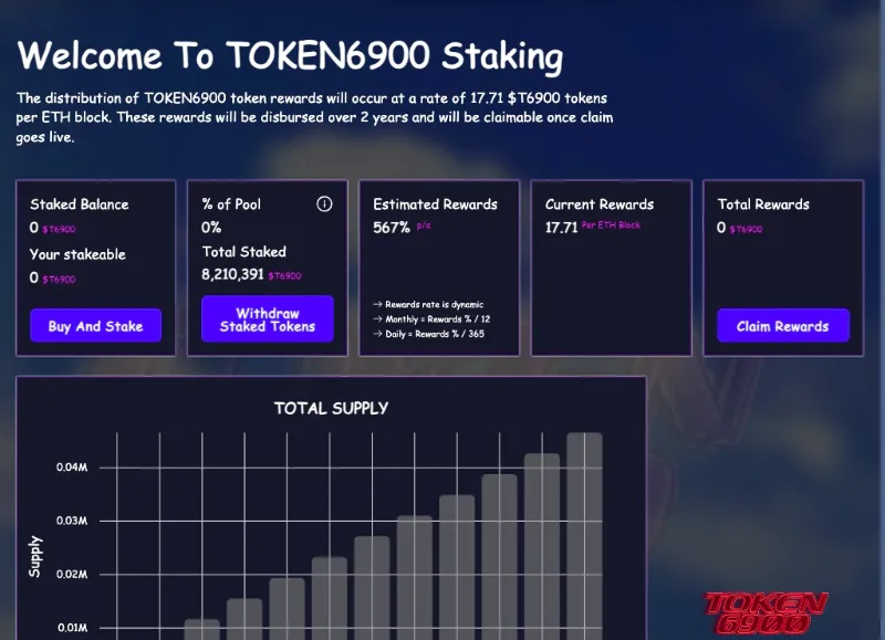 Token6900 staking
