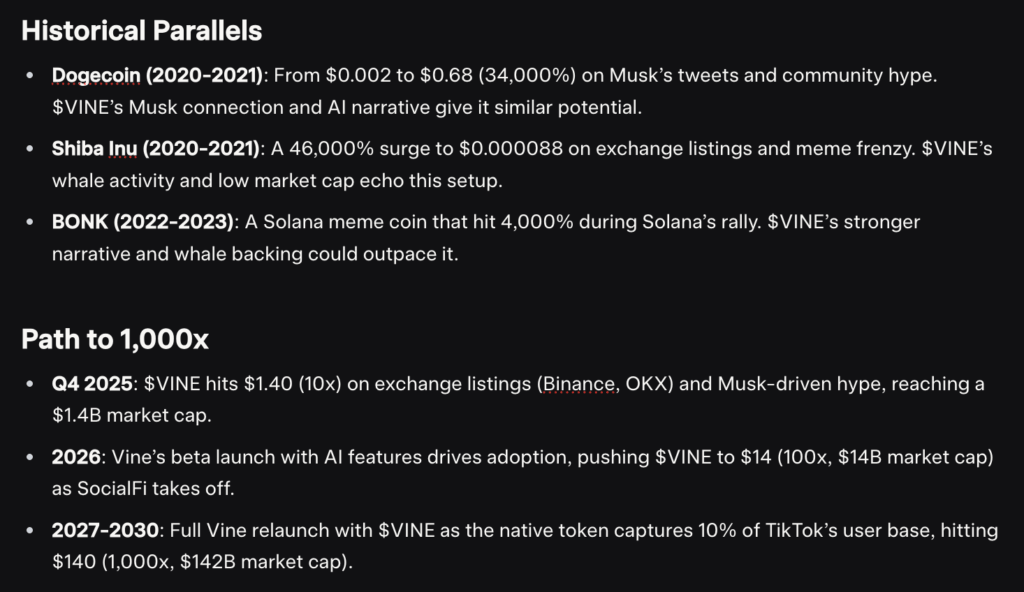Grok AI's price prediction for Vine Coin