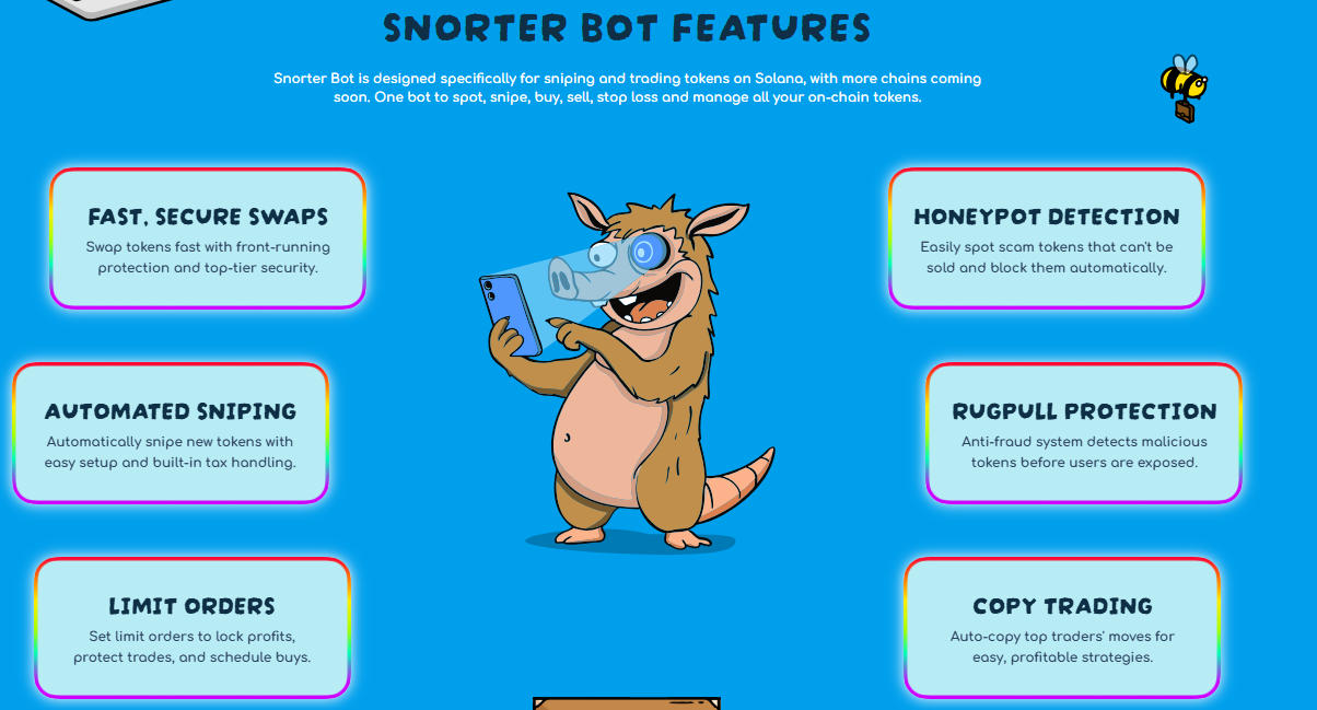 snorter features