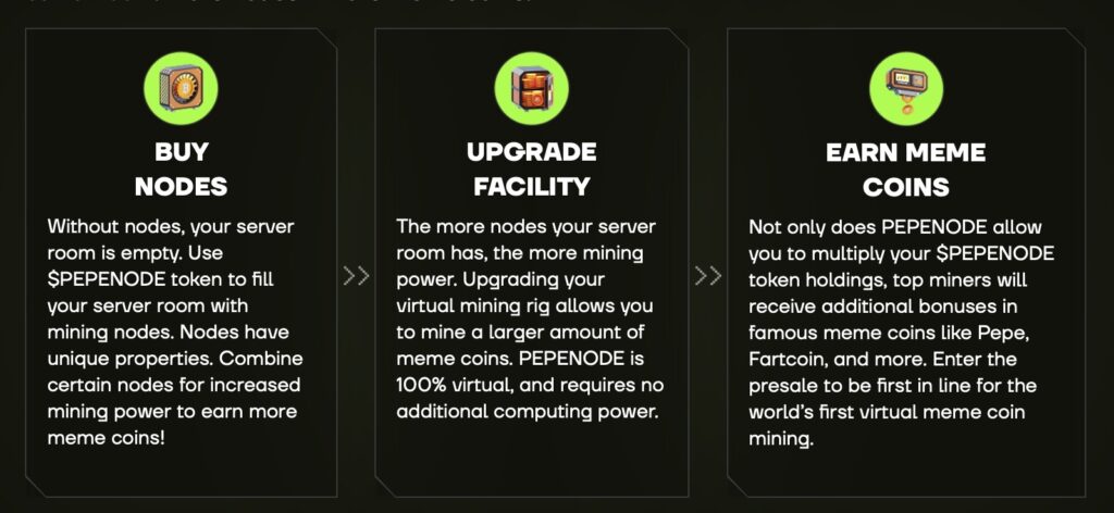 PEPENODE Launches Token Presale, Hits Investor Radars with 20,000%+ Staking Rewards – CryptoDnes EN