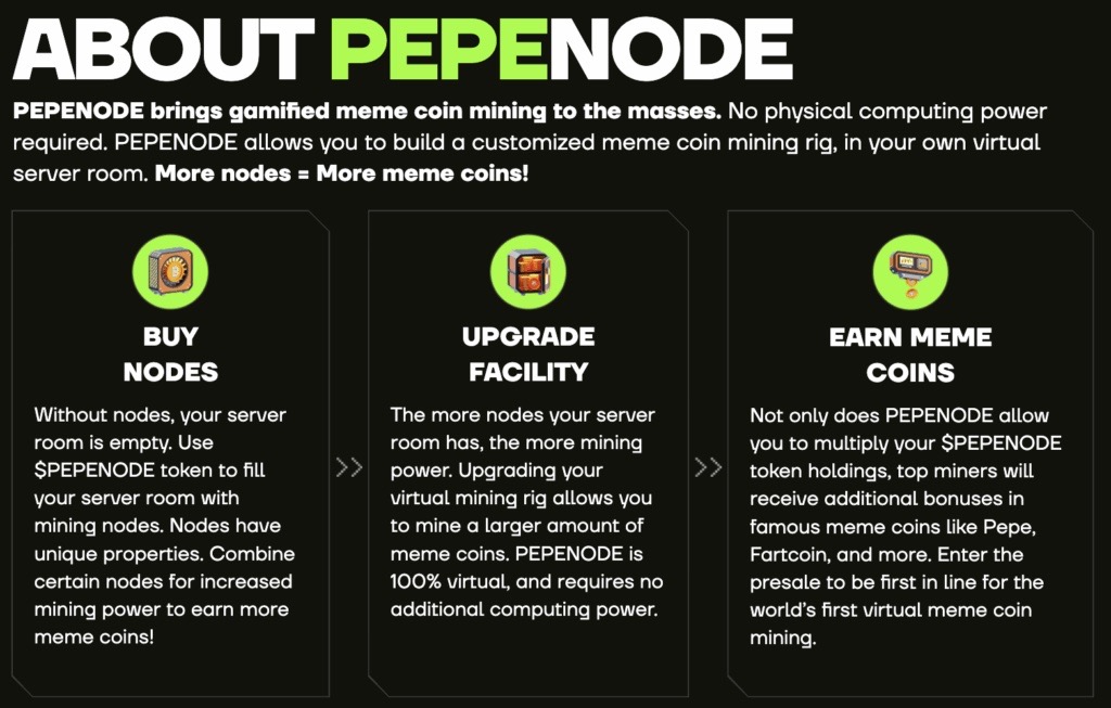 In search of the Hottest Meme Coin? Meet New Pepe Rival – $PEPENODE – CryptoDnes EN