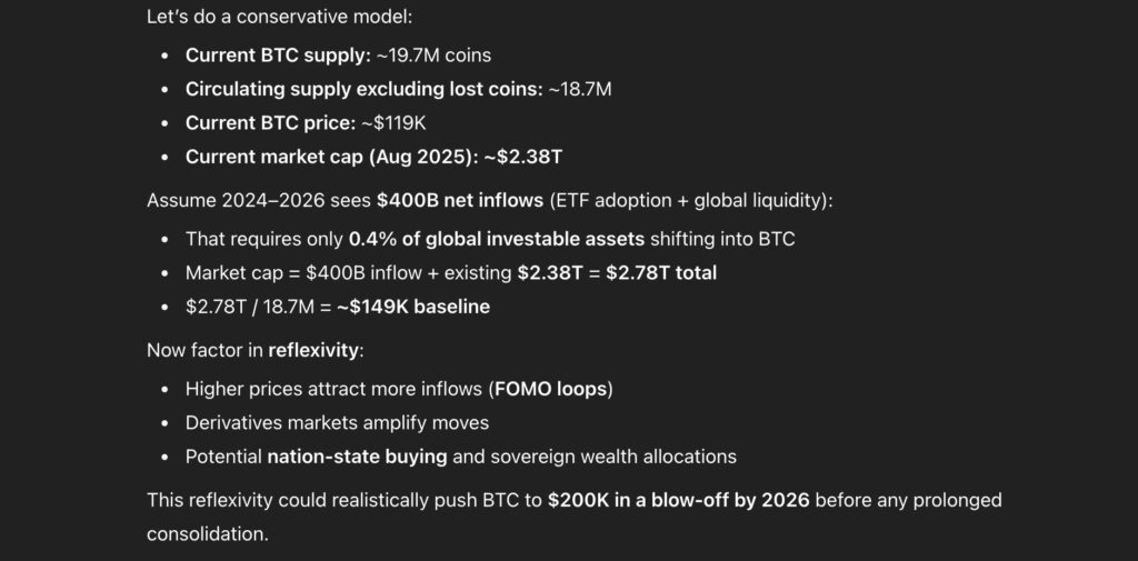 Bitcoin ChatGPT Analysis