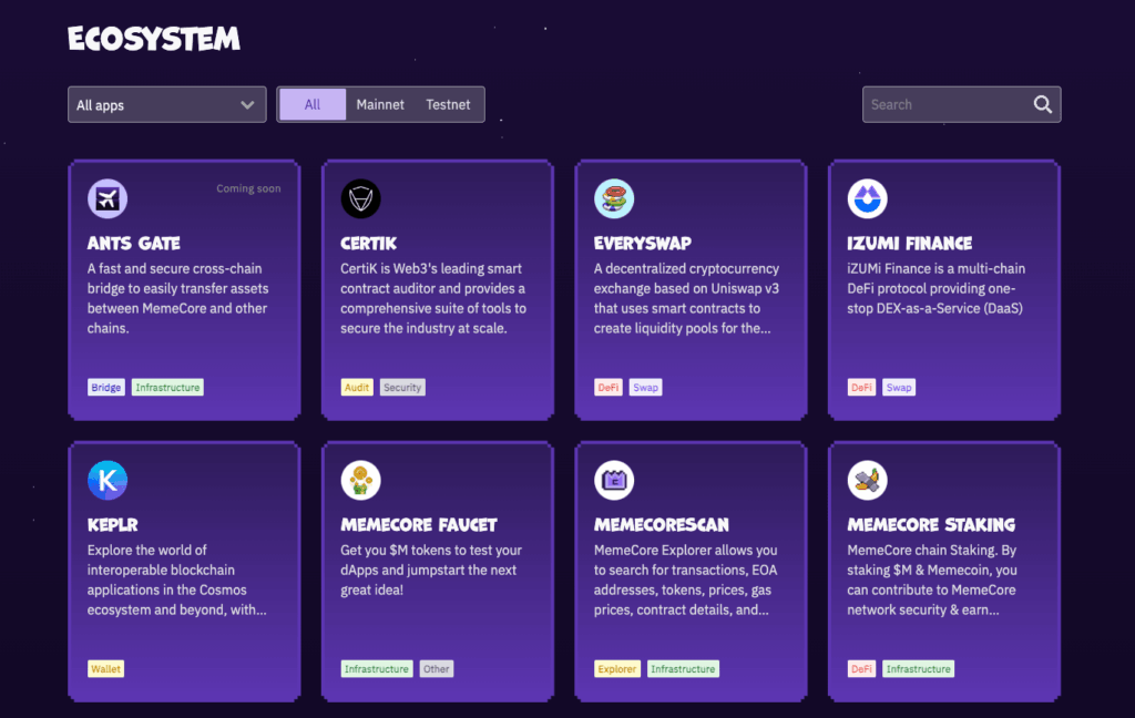 MemeCore ecosystem