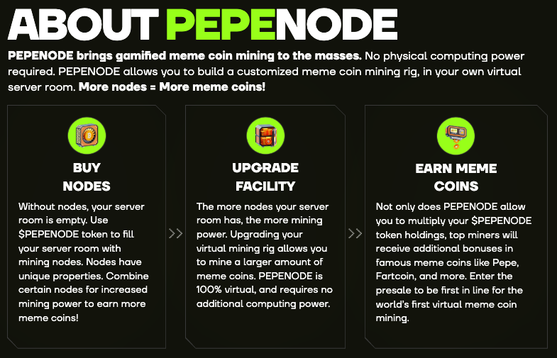 New Meme Coin With 3500% Staking APY Is Referred to as the Subsequent Crypto to Explode
