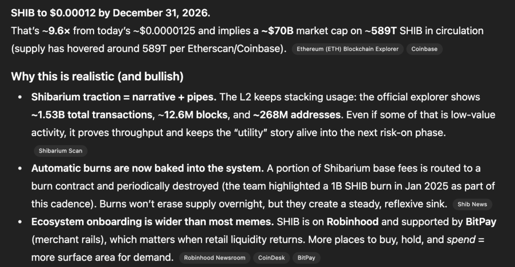 ChatGPT's forecast for Shiba Inu