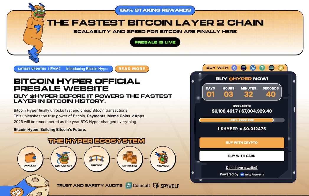 bitcoin hyper presale