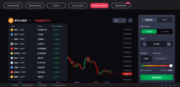 CoinFutures 1000x crypto futures.