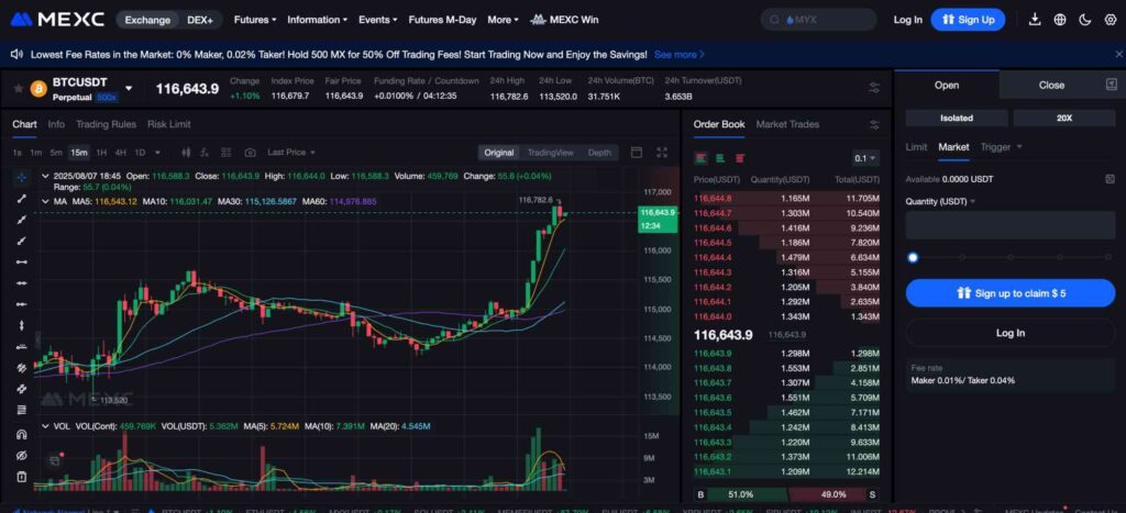 MEXC's BTC/USDT perpetual chart and data.