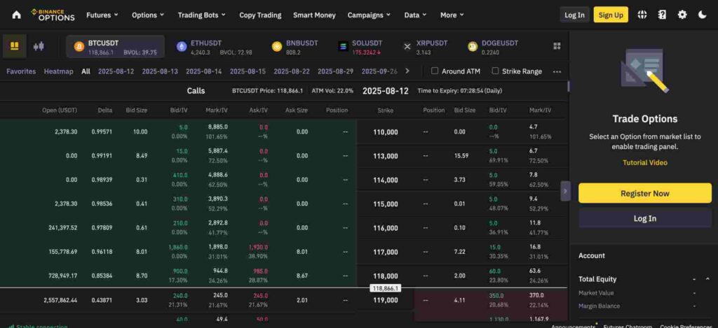 Binance options Bitcoin