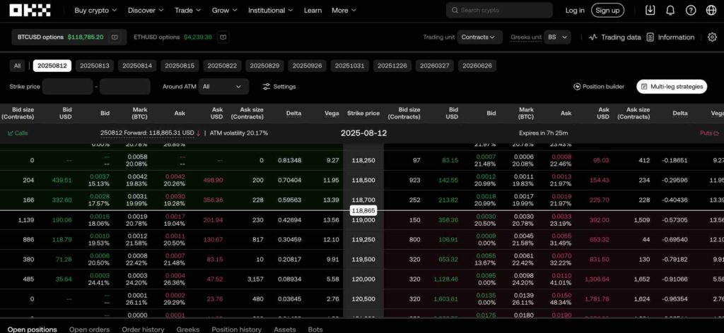OKX options BTC/USD