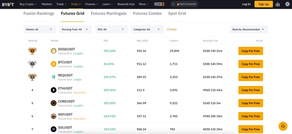 Bybit trade leveraged cryptocurrencies with automated bots