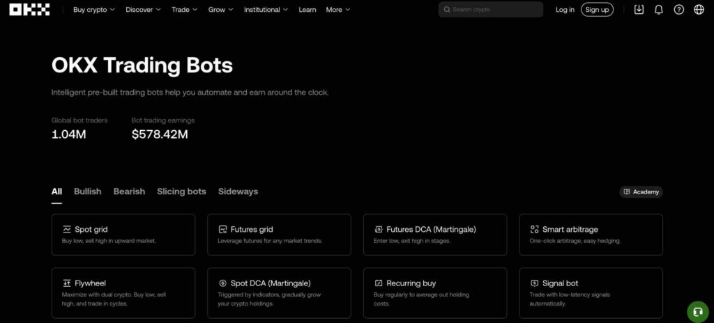 OKX crypto day trading bots