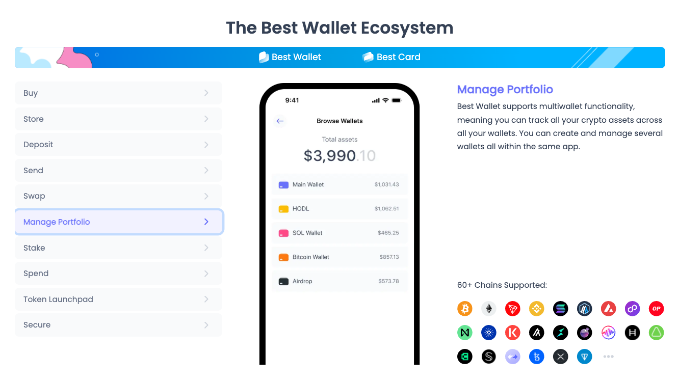 Trying to find the Subsequent 100x Crypto? High Merchants Watching Finest Pockets Token Presale