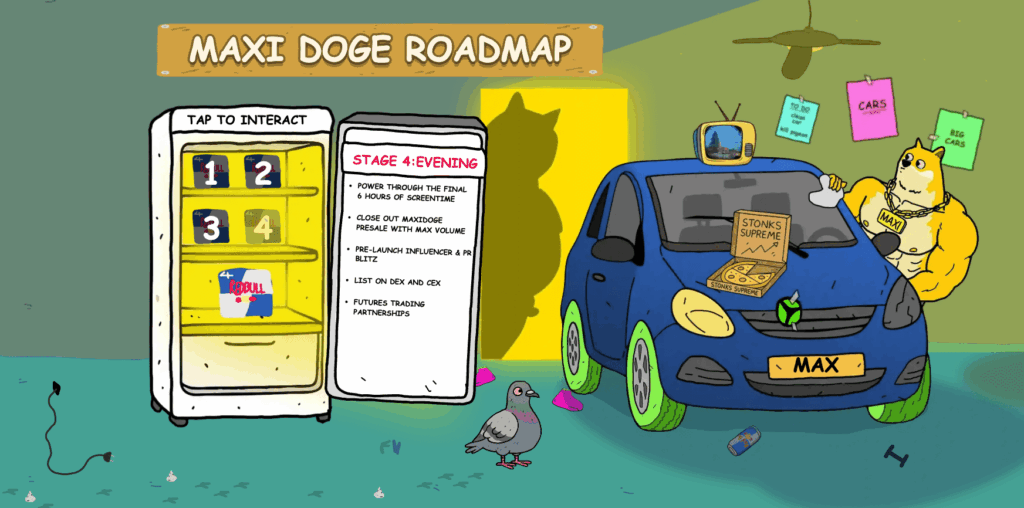 Maxi Doge roadmap next 1000x meme coin