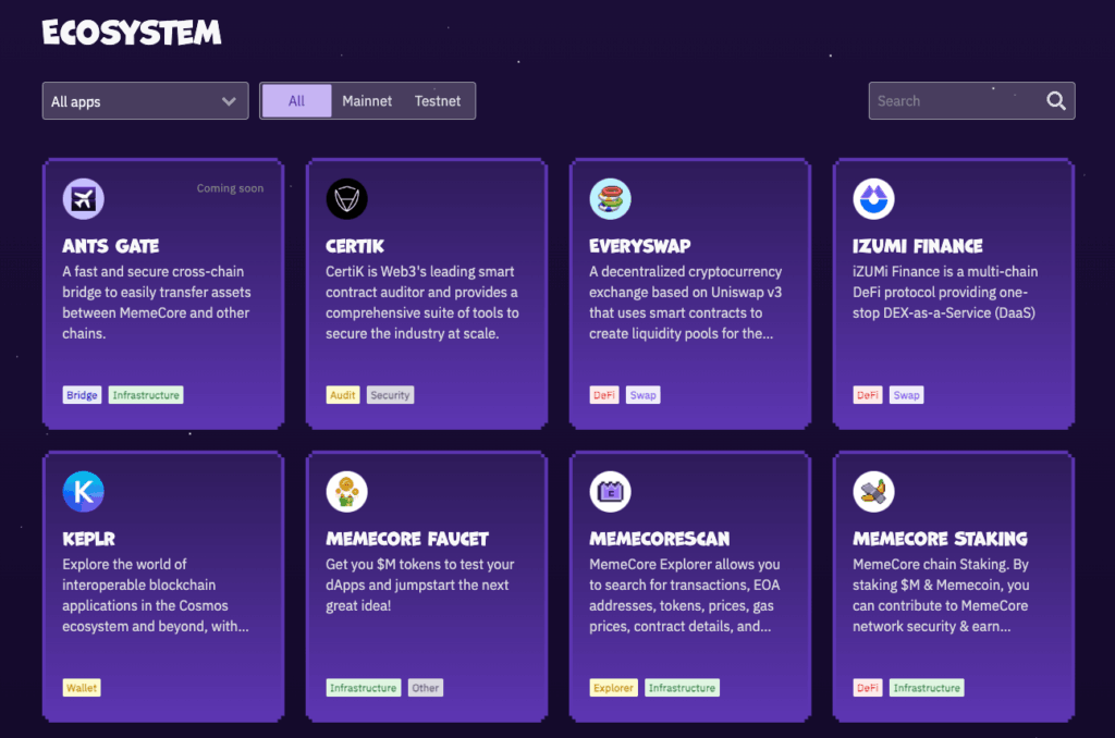 MemeCore ecosystem