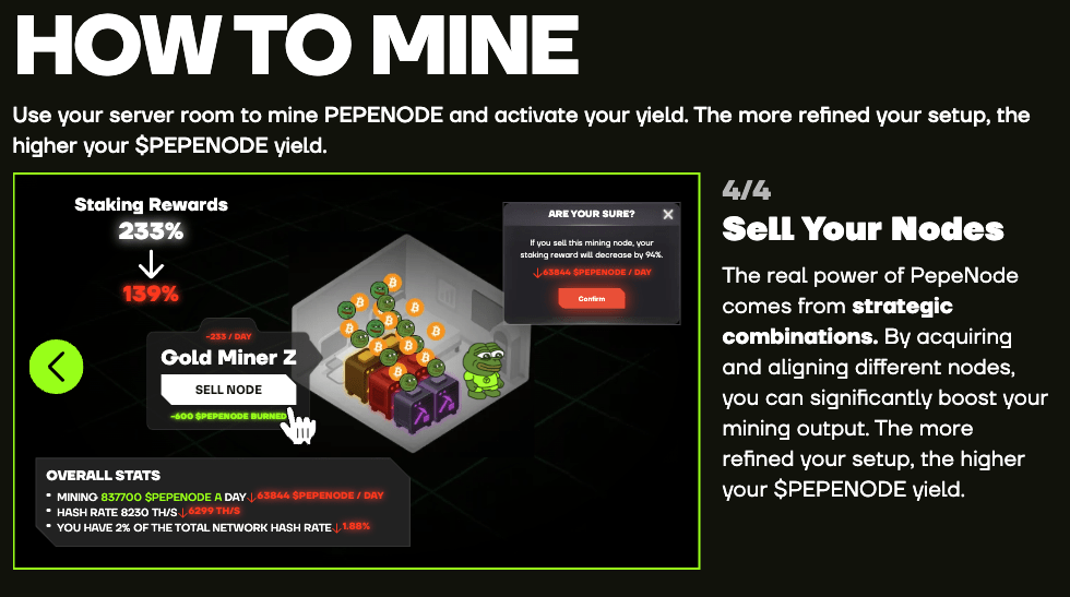 Greatest Crypto Presale to Purchase: PEPENODE Hits M for First Mine-to-Earn Meme Coin