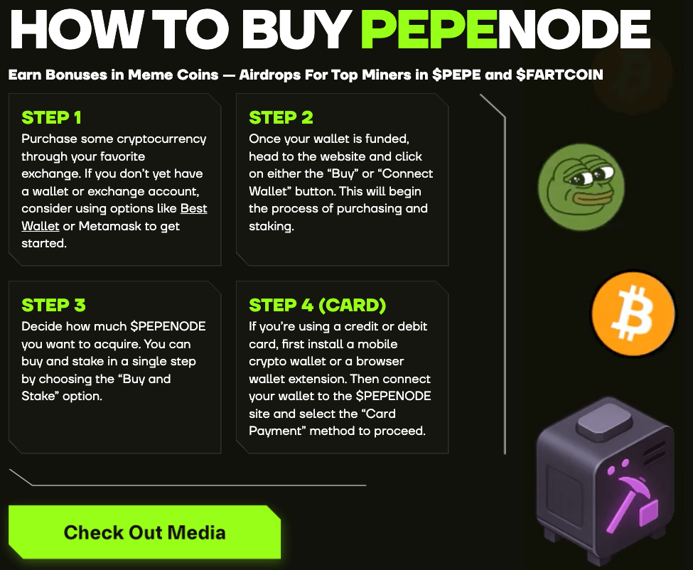 how to buy PEPENODE