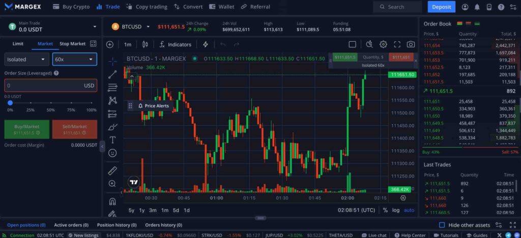 Margex BTC futures trading platform
