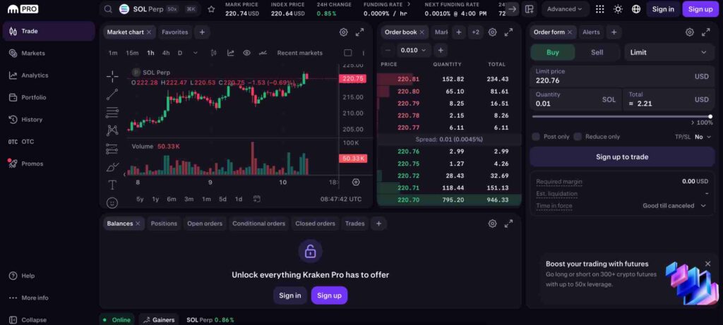 Kraken futures SOL/USD perps