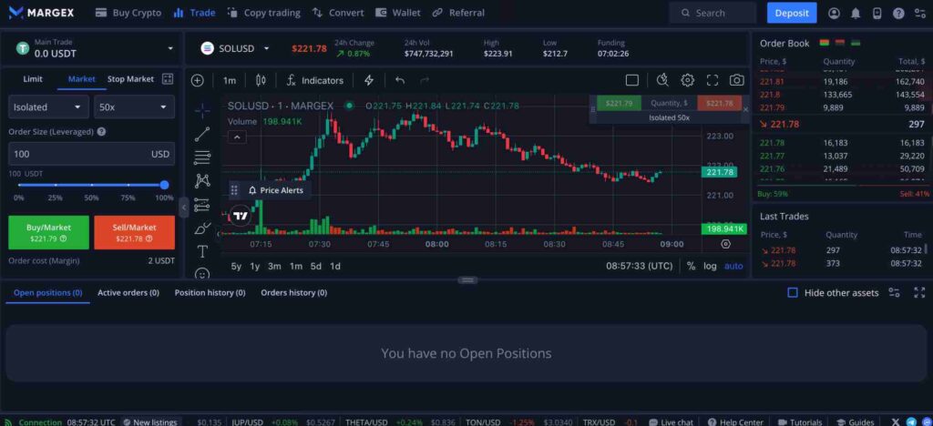 Margex Solana futures platform