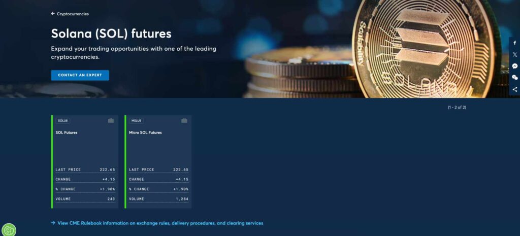 Solana futures price