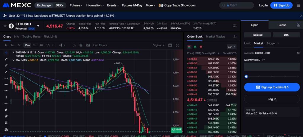 MEXC ETH perpetual futures