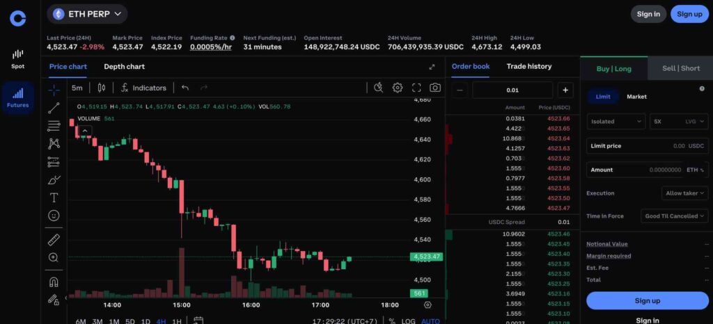 Coinbase ETH PERPs for U.S. clients