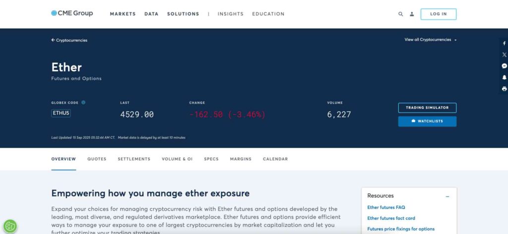 CME Ethereum futures