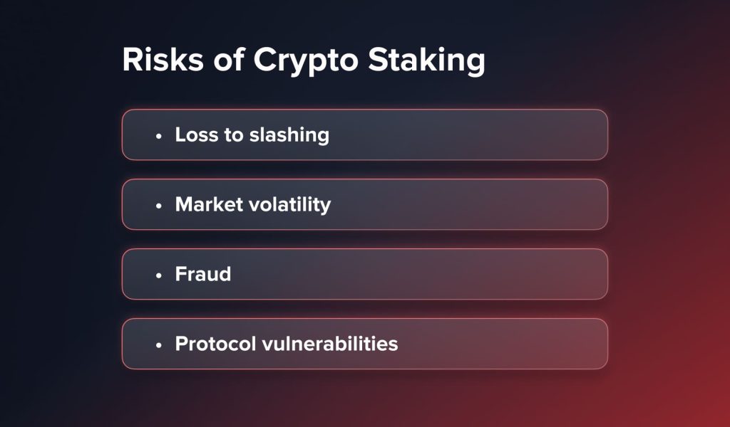 staking-risk