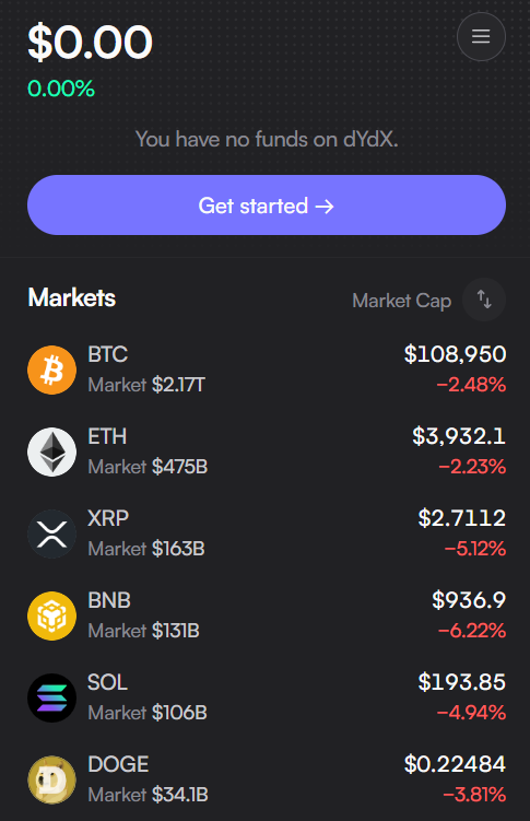 getting started on dydx