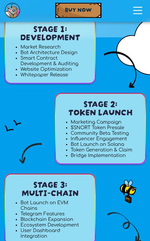 snorter roadmap