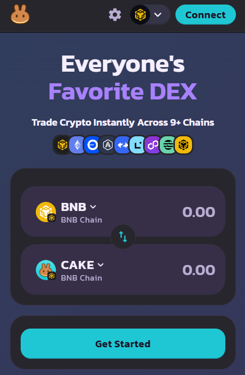 trading crypto in pancakeswap
