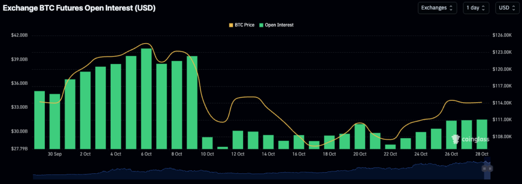 Bitcoin’s Subsequent Transfer Hinges on Fed Coverage and International Commerce Developments