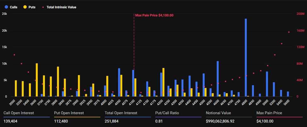⚠️CRIPTOVALUTE: Il prezzo del BTC scende sotto i 107.000 dollari, attualmente a 106.932,10 dollari con un calo dell'1,50%