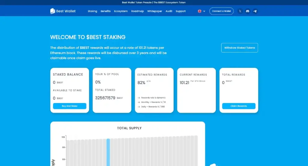 Best Wallet Staking Rewards