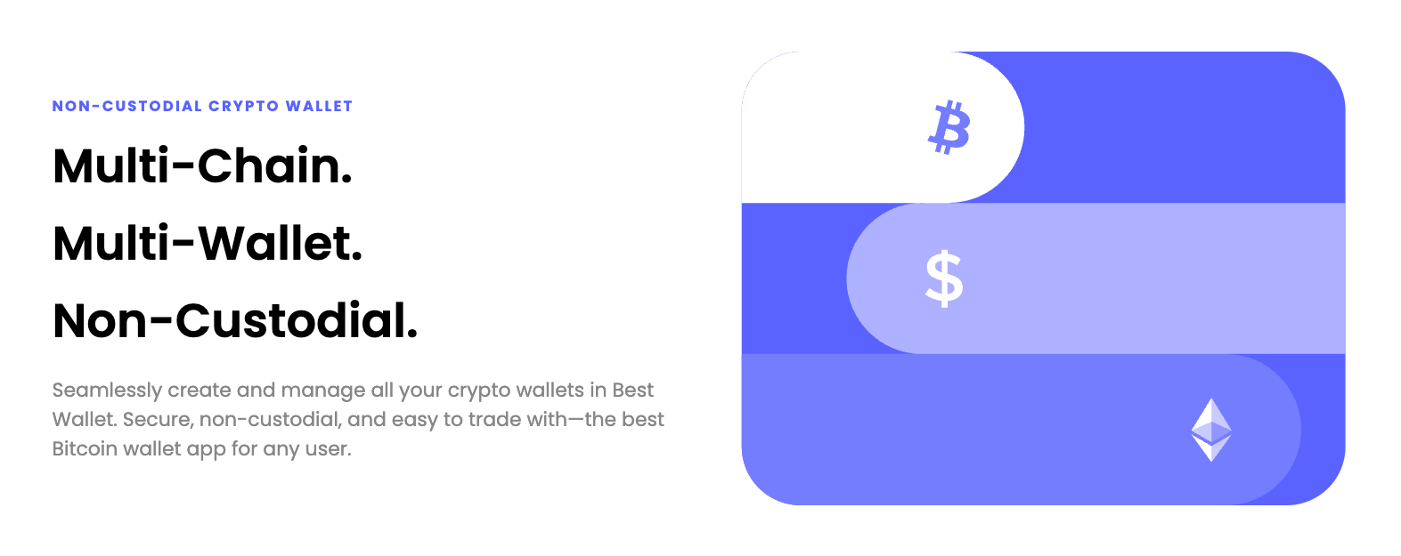 Best Crypto to Buy on the Dip: Best Wallet Token Enters Final Week of  Presale With $17.2M Funding