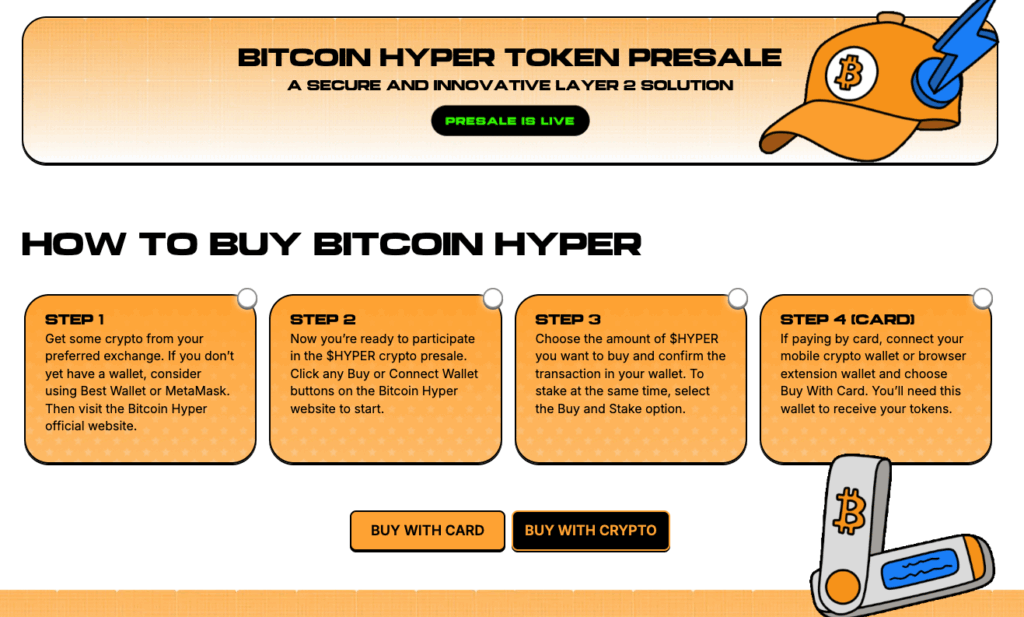 How to buy Bitcoin Hyper next 1000x crypto