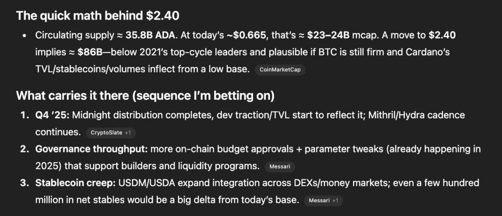 ChatGPT price prediction for Cardano