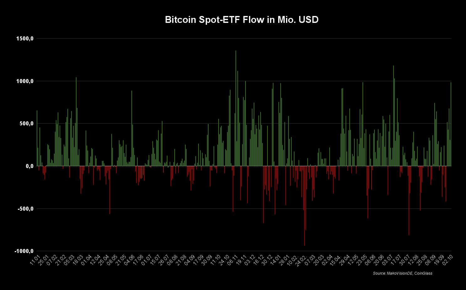 3085 etf (94) 사진