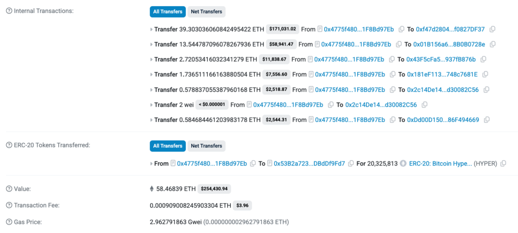Bitcoin Hyper whale buys