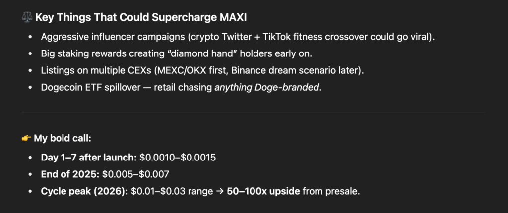 ChatGPT's price forecast for Maxi Doge
