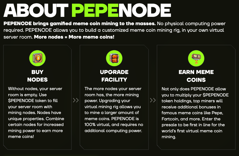 PEPENODE crypto mining best altcoins to buy