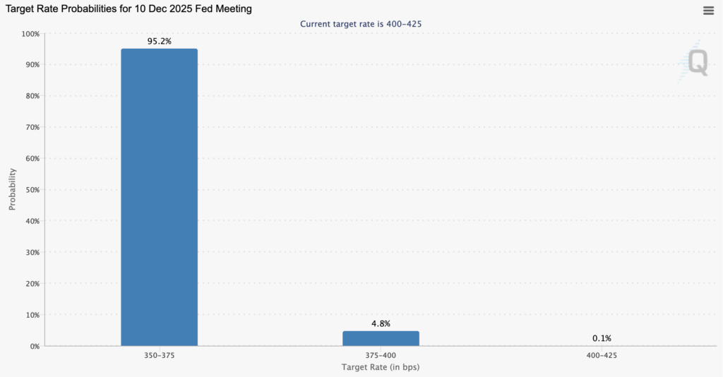 Is The Crypto Bull Market Again? Jerome Powell Turns Dovish, China’s PBOC To Inject New Liquidity – CryptoDnes EN
