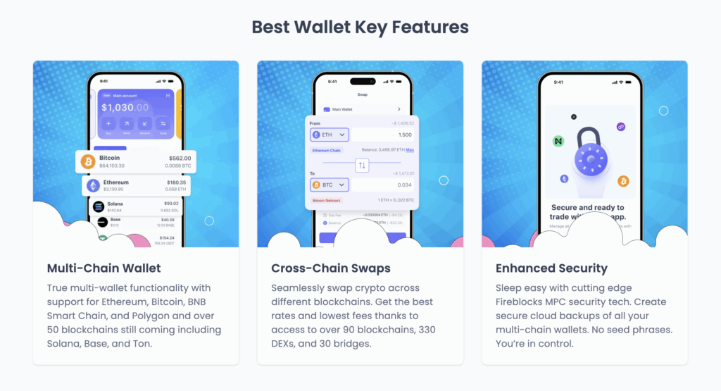 Finest Crypto Presales: 5 Trending Launches That Might Skyrocket this November – CryptoDnes EN