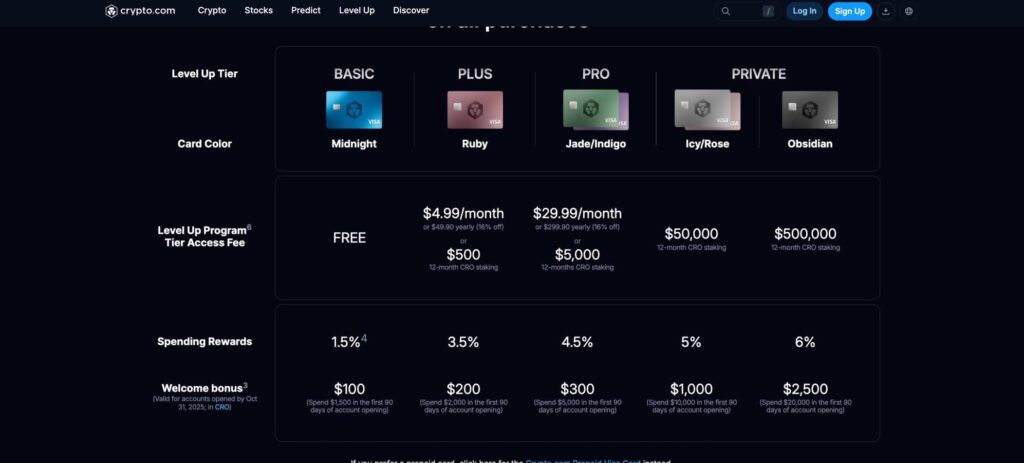 Crypto.com card welcome bonus