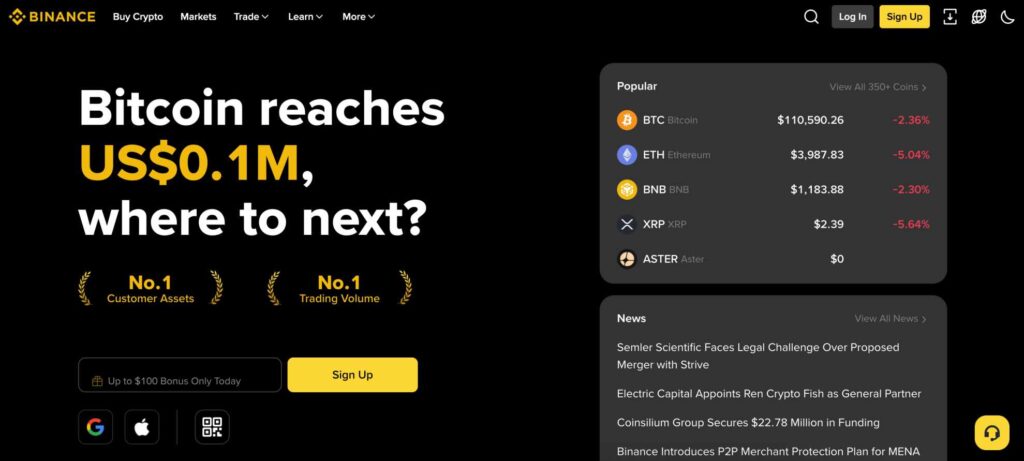 Binance Australia review